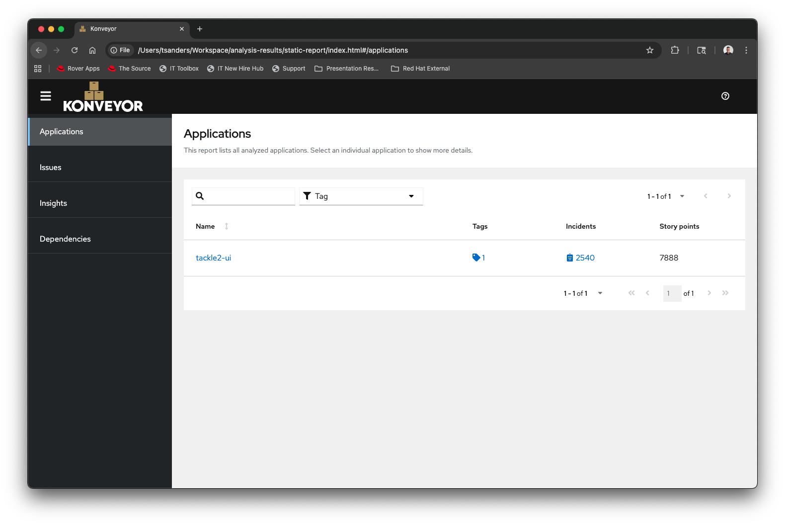 Kantra Analysis Report