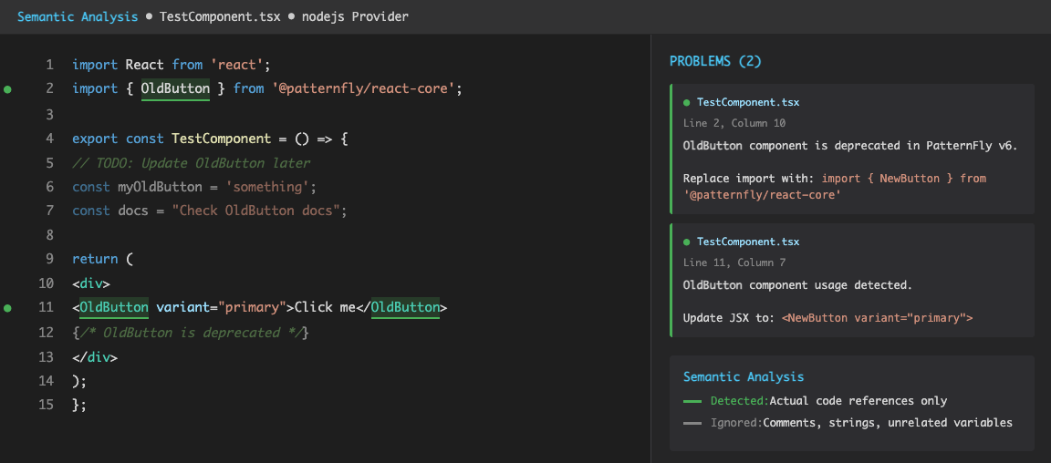 Semantic Analysis Example
